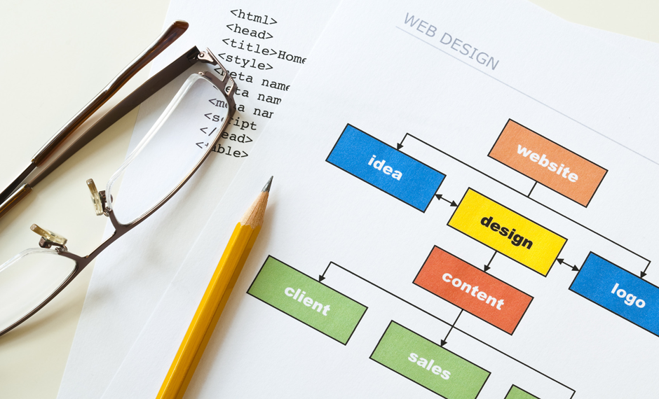 Domains Speculation